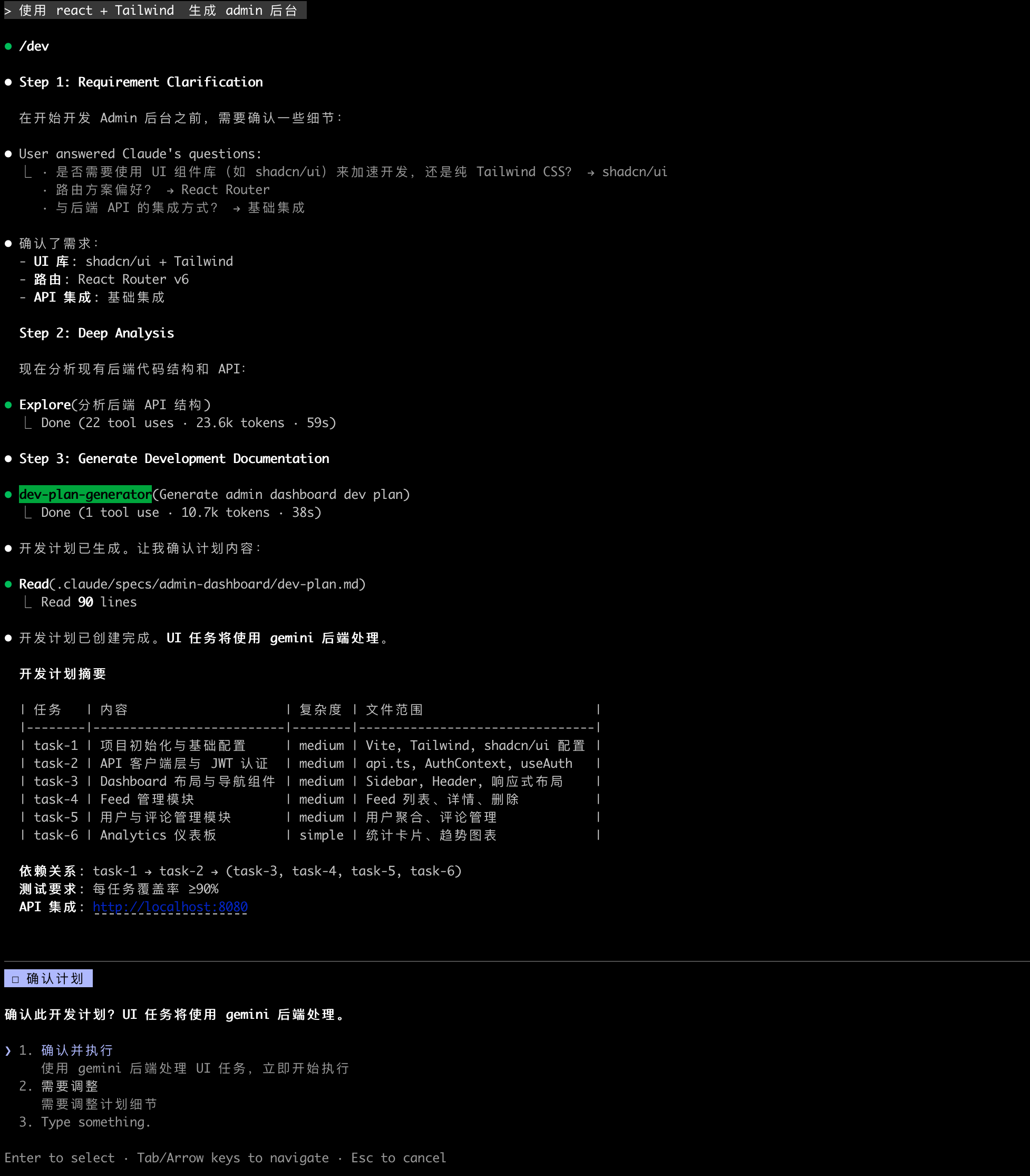 Admin 页面生成 - 开始 Coding